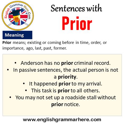 Sentences With Prior Prior In A Sentence And Meaning English Grammar