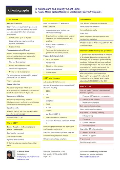 IT Architecture And Strategy Cheat Sheet By NatalieMoore Cheatography
