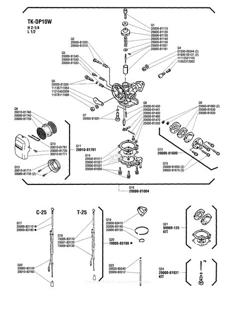 Shindaiwa T Parts Diagram For Carburetor