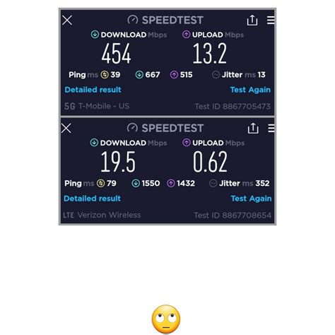 I think I'll keep T Mobile : r/tmobile