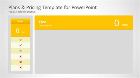 Plans And Pricing Template For Powerpoint Slidemodel