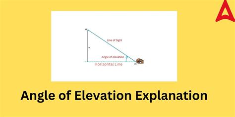 Angle Of Elevation Definition Formula Diagram Examples