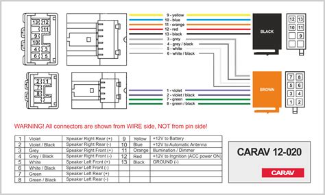 Iso Car Radio Wiring Diagram