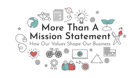 Mission Statements That Stand Out Explainer Videos For Your Mission