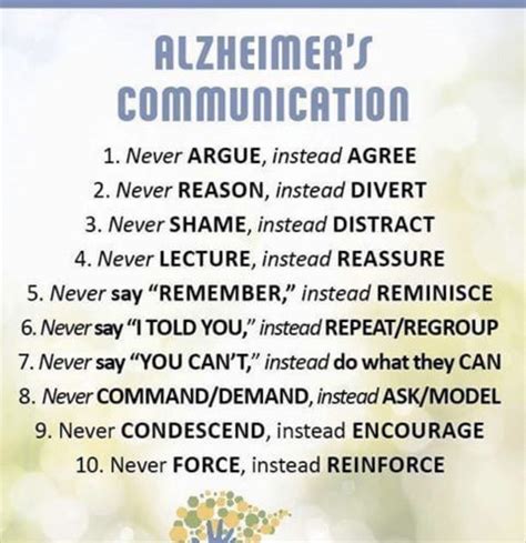 Alzheimers Reminiscing Say You Distractions Agree Communication
