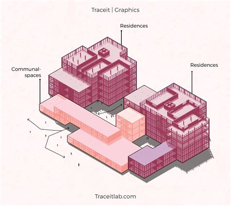 Co Housing Complex Zoning Diagram By Traceitlab Diagram