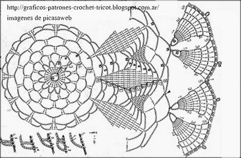 Tejidos A Crochet Ganchillo Patrones Carpetitas Tejidas A