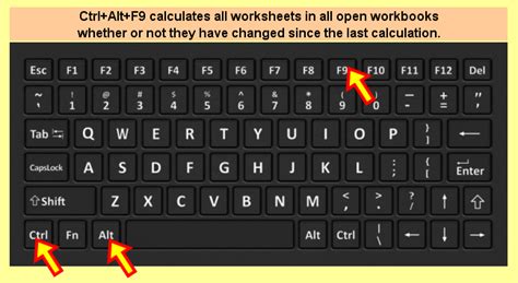 How to find text on iphone with ctrl f? Tom's Tutorials For Excel: Calculations Using the F9 Key ...