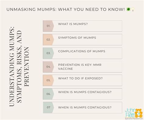 Understanding Mumps Symptoms Risks And Prevention Dr John Flett