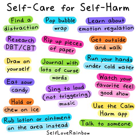 Self Harm Behaviors Worksheets