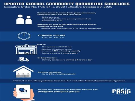 Before the resolution, metro manila, baguio city, apayao, kalinga, mountain province, batangas, tacloban city, iligan city, davao city, and lanao del sur were placed under gcq until the end of march. Binagong GCQ guidelines sa Pasig, epektibo na ngayong araw ...