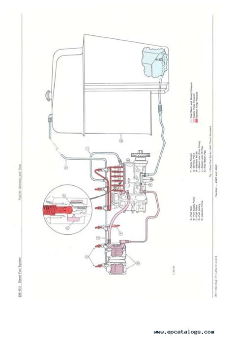 Tractor John Deere Hydraulic System Diagram Gemmastefey