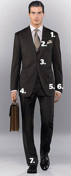 Suit fit mistakes that short men make. Seven Ways to Tell if Your Suit Fits - How a Suit Should Fit