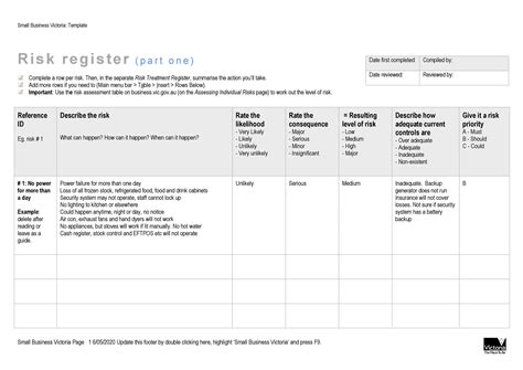 Risk And Opportunity Register Template Excel Risk Register Excel