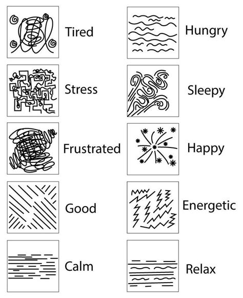 Image Result For Using Lines To Express Emotions Line Art Lesson