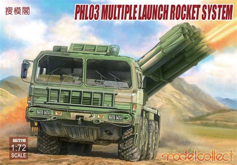 People's liberation army rocket force）は、中華人民共和国の弾道ミサイル及び地上発射長距離巡航ミサイルを運用する独立軍種で. 1/72 中国軍 PHL03 連装ロケットランチャー車 - (株)ビーバー ...