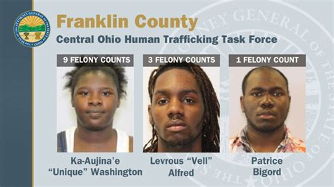 central ohio human trafficking task force arrests three suspects following felony indictments
