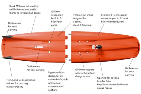 Kingfisher Solo Modular Fishing Kayak Wo Pedal Drive