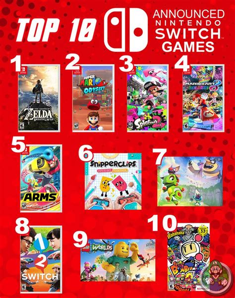 An Advertisement For Nintendo Games With The Top Ten Titles In Red And