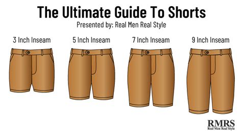 How To Wear Shorts With Style Ultimate Mans Guide To Wearing Shorts