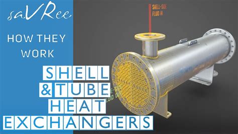 How Shell And Tube Heat Exchangers Work Engineering YouTube