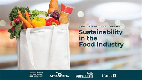 Sustainability In The Food Industry Youtube