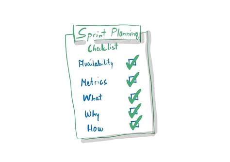 Do You Have A Checklist For Your Sprint Planning Ulassa