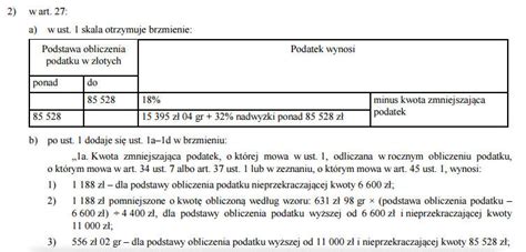 Warto w tym miejscu podkreślić, że nawet jeśli nie została ona przekroczona i w danym roku dochody były niższe, to podatnik nie jest zwolniony z. Nowa kwota wolna od podatku na 2017 już w Dzienniku Ustaw
