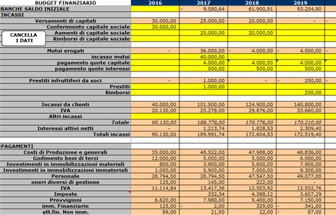 Budget Software In Excel Programma In Italiano Per Pcmac