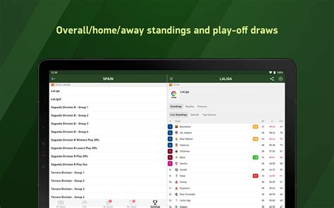 Futbol24.com | the fastest and most reliable live score service! Soccer 24 - soccer live scores APK 3.9.0 Download for ...