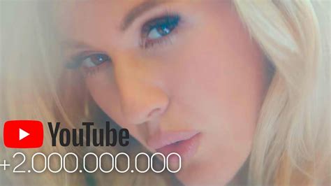 Top Fastest Music Videos To Reach Billion Views January Youtube