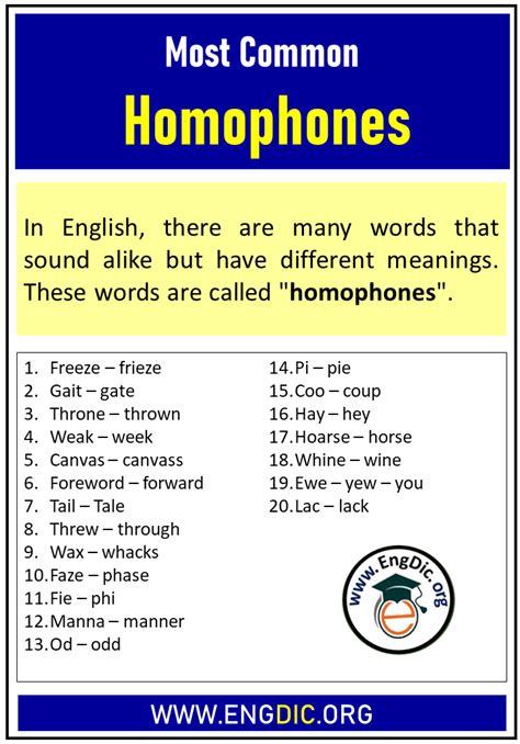 List Of Common Homophones In English A Z Onlymyenglish Homophones The