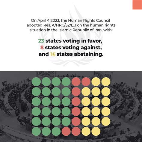 impact iran recap iran human rights and the 52nd session of the hrc