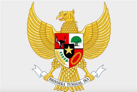 Makna Lambang Pancasila Atau Yang Sering Disebut Garuda Pancasila Kids