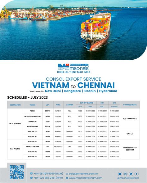 Update Lcl Sailing Schedules In July 2023 From Vietnam Hcmhph To