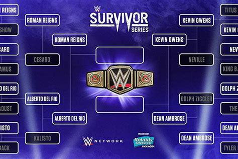 Follow all the latest italian serie a football news, fixtures, stats, and more on espn. WWE Survivor Series 2015 results, live stream play-by-play ...
