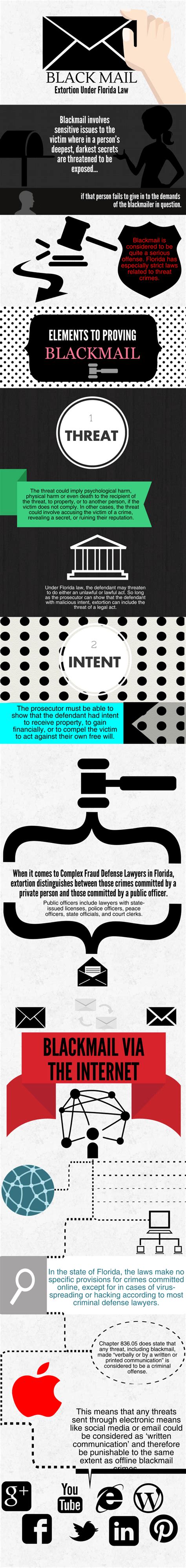 Blackmail Infographic Criminal Defense Florida Law Criminal Defense