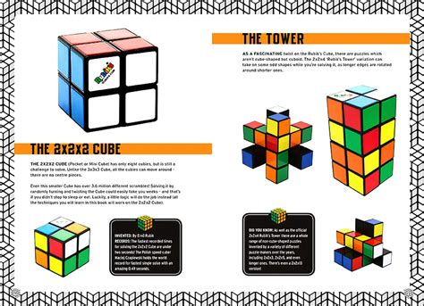 How To Play Rubiks Cube Step By Step Ph