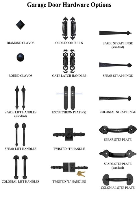 See more ideas about carriage house garage doors, garage doors, carriage house garage. Hardware Choices Gallery | Ridgewood, NJ | Aquarius Door ...