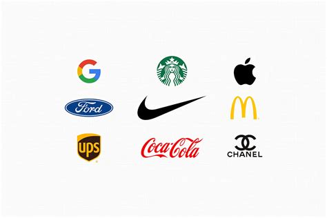 Famous Brands With Their Logos Best Design Idea