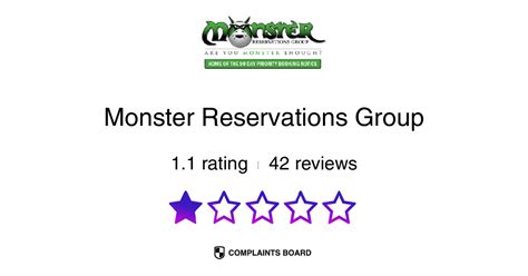 Monster Reservations Group Reviews 2024 All You Need To Know Complaintsboard
