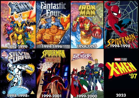 Thoughts On The 90s Marvel Animated Universe Now That Its Officially