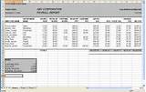 Images of Payroll Process In Excel Sheet