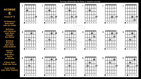 E Mi Maior Tabela Completa De Acordes Guitar Chord Table Youtube