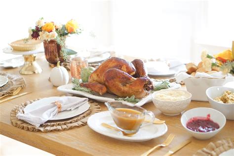 Thanksgiving Dinner Ideas- Boston Market Makes Holiday ...