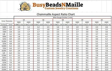 Chainmaille Aspect Ratio Chart Etsy Chainmaille Chainmail Patterns