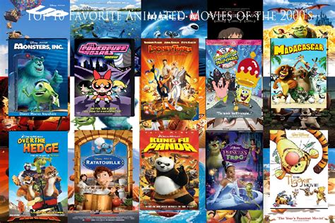 My Top 10 Favorite Animated Movies Of The 2000s By