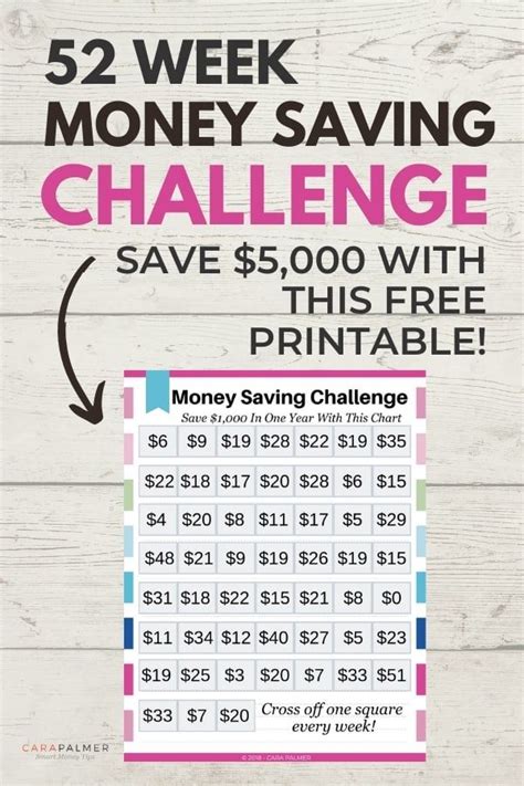9 Smart Money Saving Challenges 52 Week Money Saving Challenge
