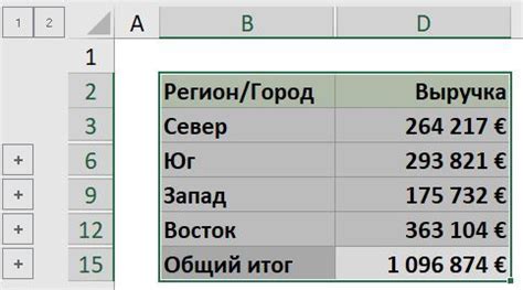 How To Copy And Paste Only Visible Cells In Excel Pikabu Monster