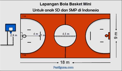 Namun permainan yang melibatkan dua tim ini cukup banyak dikenal dan. Gambar dan Ukuran Lapangan Bola Basket beserta Keterangannya